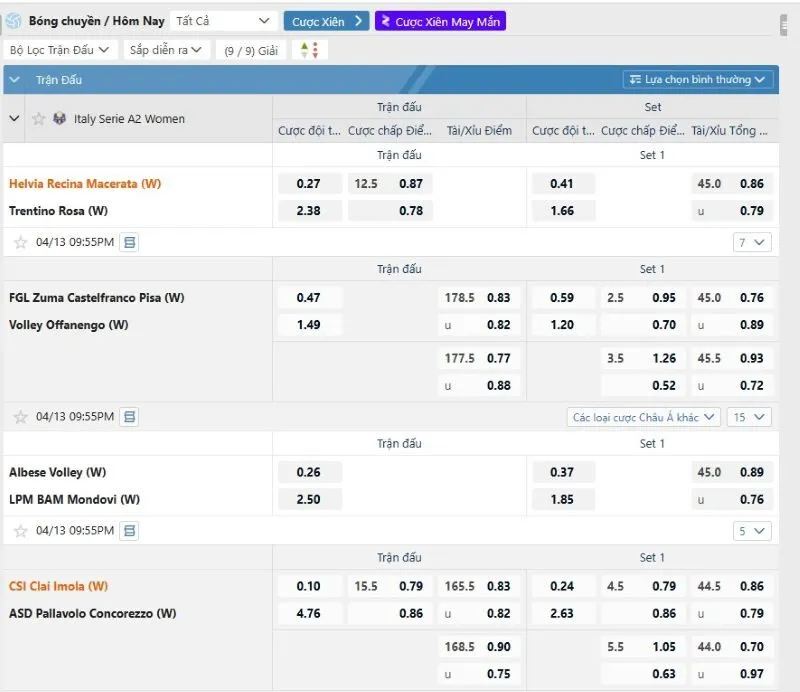 Các loại kèo phổ biến tại Bóng chuyền 99OK