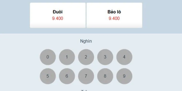 Đặt cược Xổ Số Hà Nội 99OK