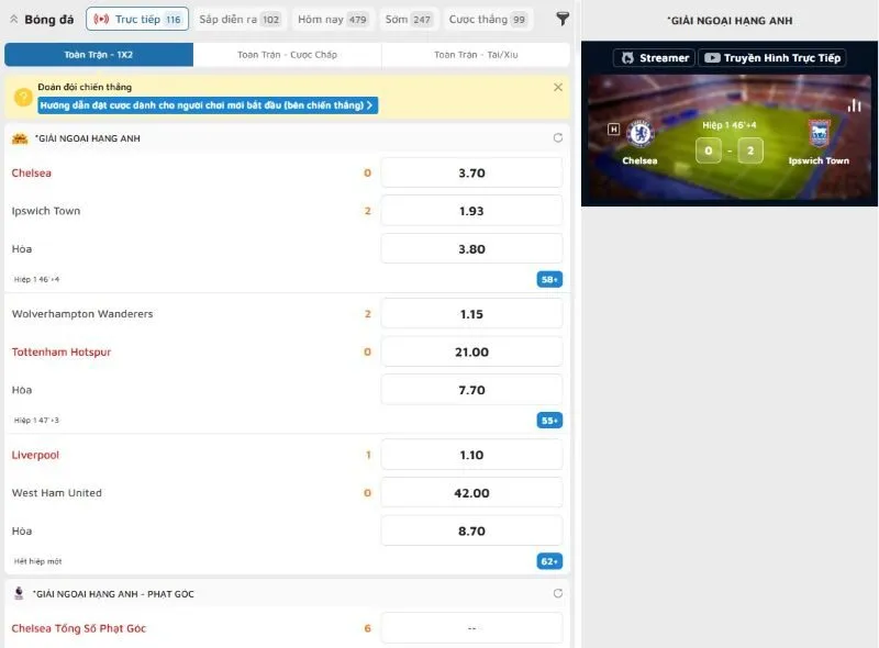 Tổng hợp các loại kèo cược IM thể thao 99OK cung cấp