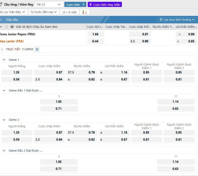 Một số trò cá cược thể thao có mặt tại IM thể thao 99OK