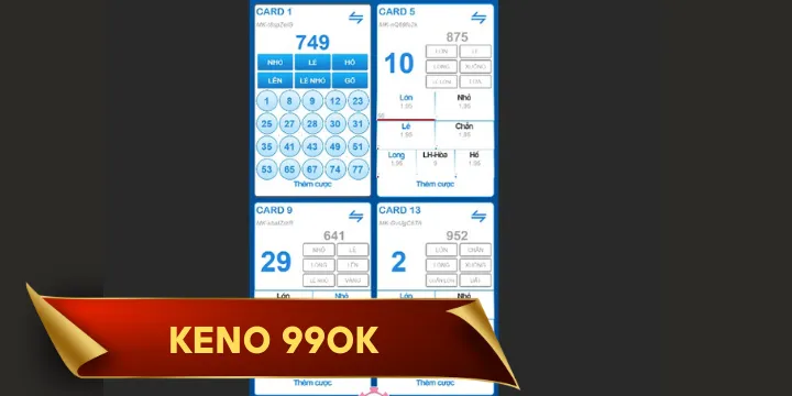 Keno 99OK - Sự lựa chọn hoàn hảo cho tín đồ game đổi thưởng
