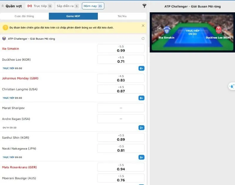 Quy tắc cược Quần vợt 99OK cần nắm rõ